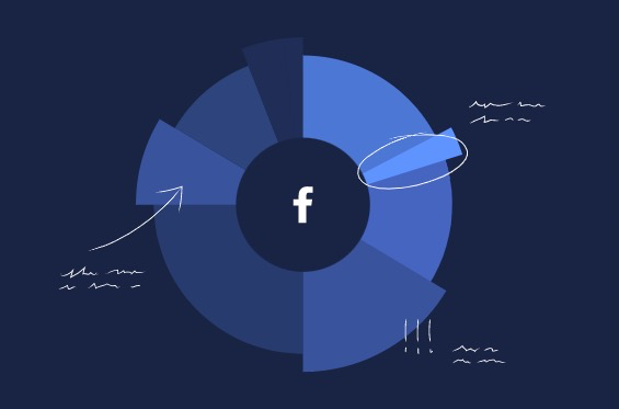 外贸营销人员必知的Facebook数据监测工具：OneSight营销云